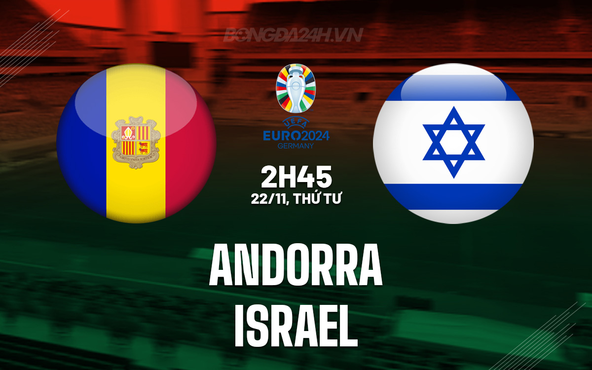 Andorra vs Israel: Lịch sử đối đầu và phong độ hiện tại của hai đội.