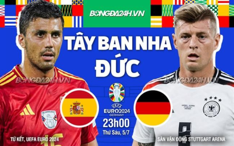 Dự đoán tỷ số Anh vs Scotland? Ai sẽ thắng trong trận derby hấp dẫn này?