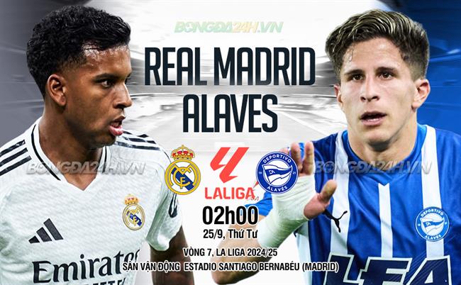 Nhận định Alavés vs Real Madrid: Cơ hội nào cho đội chủ nhà?
