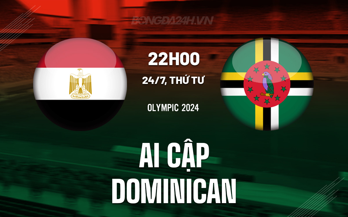 Ai Cập vs Dominican: Lịch sử đối đầu và phong độ hiện tại!