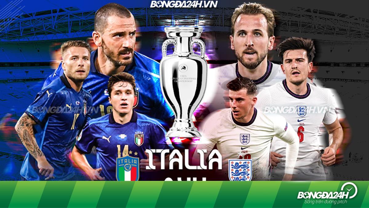 Soi kèo Anh vs Italia: Nên chọn kèo nào để dễ ăn tiền nhất?