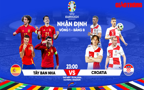 Soi kèo Anh vs Macedonia chuẩn nhất hôm nay? Nhận định từ các cao thủ!