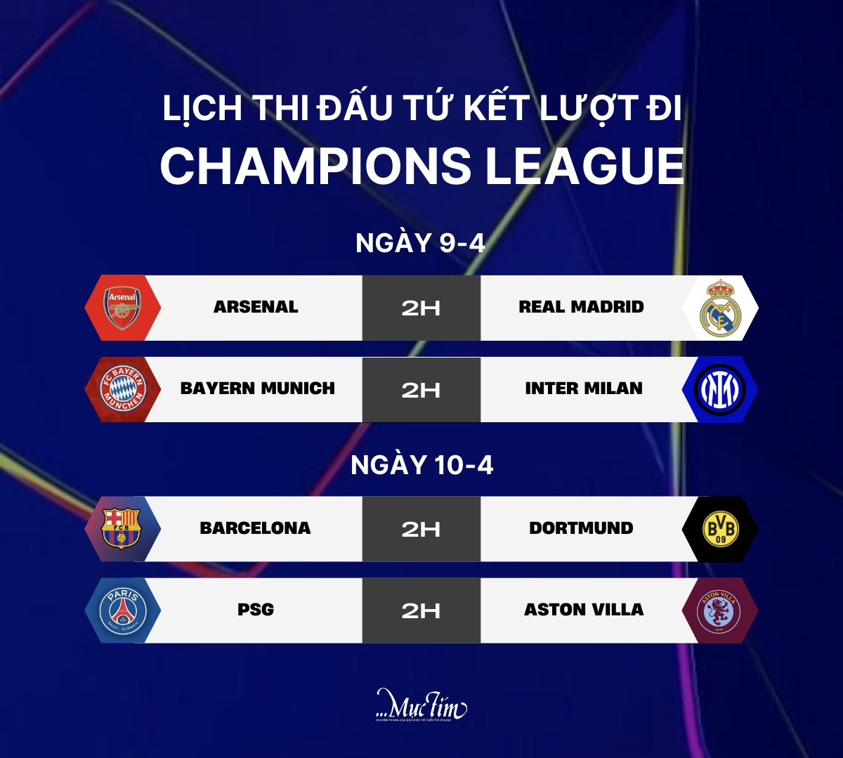 Lịch thi đấu trận Arsenal vs Colorado khi nào? Thông tin mới nhất về giờ đấu.