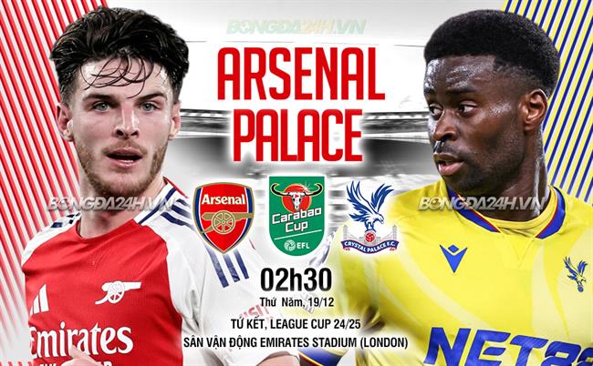 Phong độ Arsenal vs Crystal gần đây thế nào? Phân tích chi tiết trước trận.