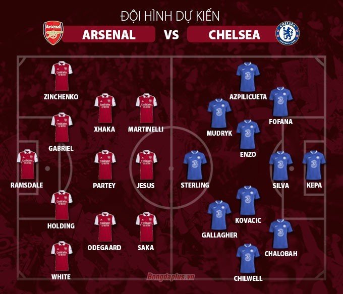 Arsenal vs Chelsea bongdaplus: Đội hình ra sân dự kiến thế nào?