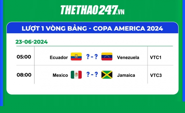 Xem trực tiếp Argentina vs Panama ở đâu? Link full HD!
