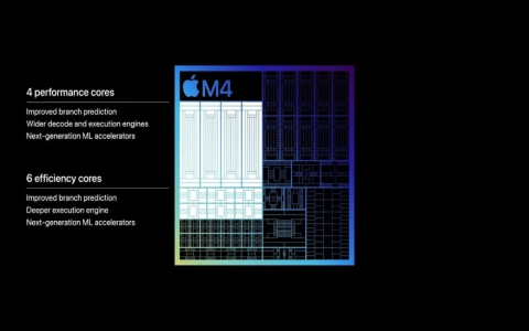 Tư vấn: Apple A9 hay Snapdragon 820 phù hợp với nhu cầu của bạn?