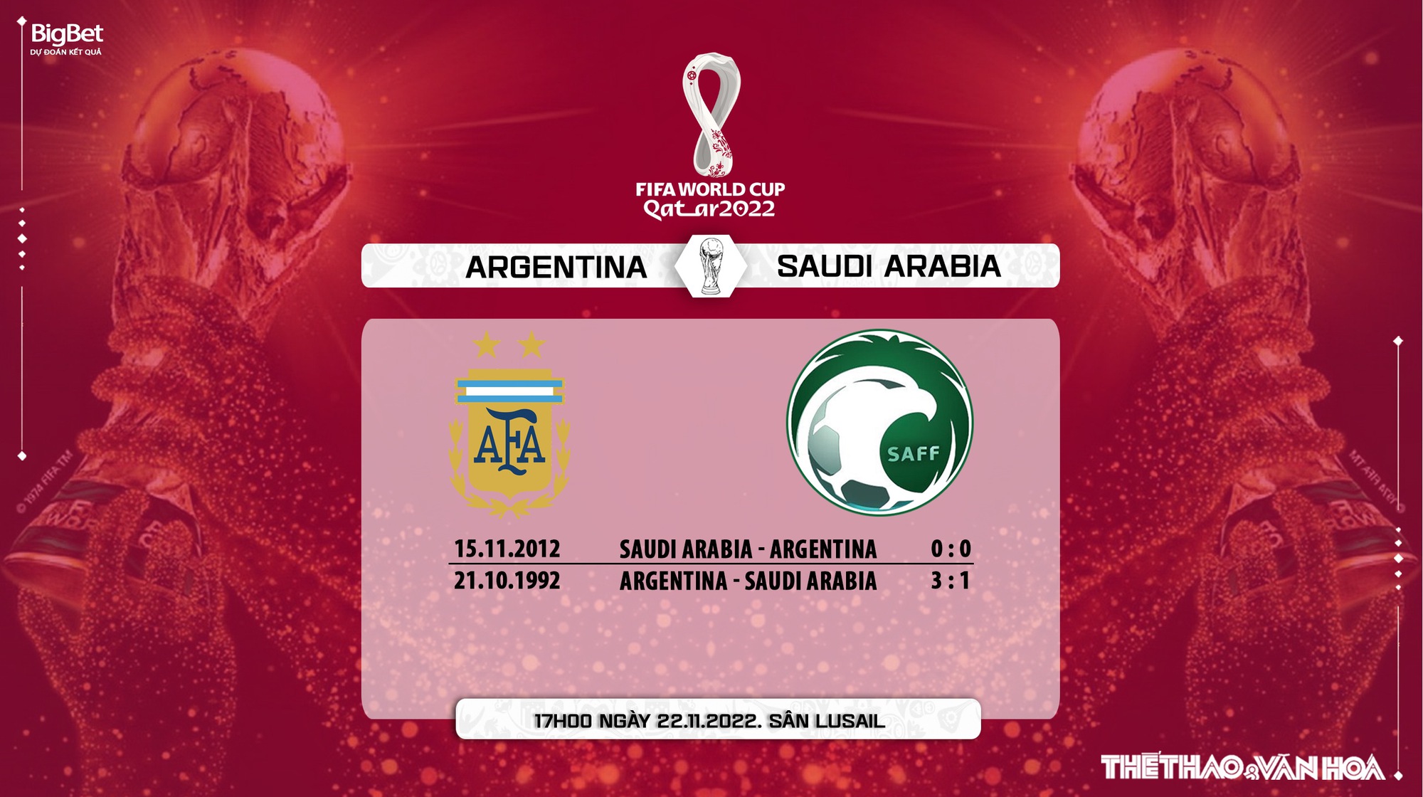 argentina vs saudi arabia soi kèo uy tín ở đâu? (Gợi ý một số trang web đáng tin cậy)