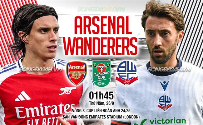 Xem trực tiếp trận arsenal vs bolton wanderers ở đâu? Tổng hợp các kênh phát sóng đáng tin cậy.