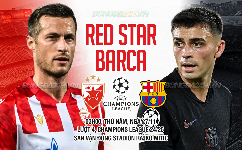 Nhận định trước trận Arsenal vs Crvena Zvezda: Đội nào sẽ giành chiến thắng?