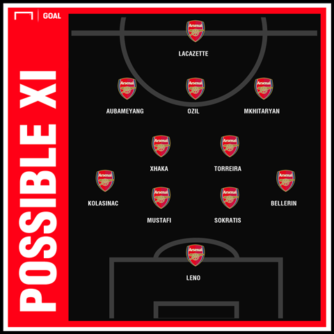 Đội hình ra sân Arsenal vs Bournemouth 2018 (Các cầu thủ nào đã thi đấu?)