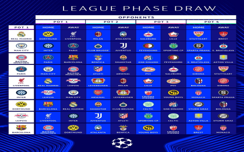 Kết quả trận đấu atalanta vs rb leipzig hôm nay? Cập nhật tỷ số trực tuyến nhanh nhất.