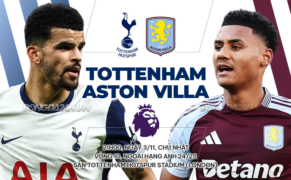 Thống kê đối đầu Aston Villa vs Tottenham gần đây (Lịch sử chạm trán giữa hai đội)