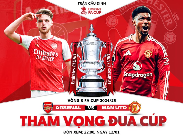 Kết quả và highlight Arsenal vs MU: Cập nhật nhanh nhất diễn biến trận siêu kinh điển.