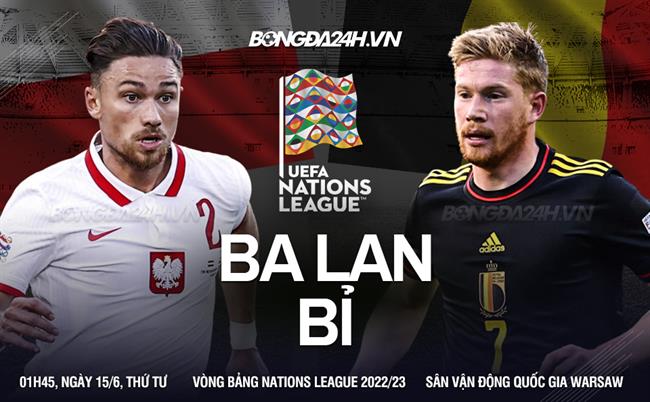 Dự đoán kết quả Ba Lan vs Bỉ chính xác (Phân tích đội hình và phong độ)
