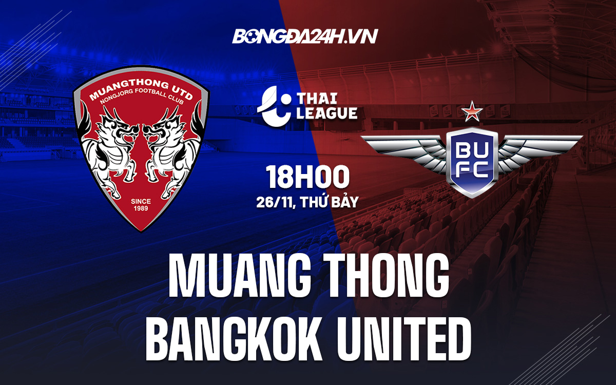 Soi kèo Bangkok United vs Muang Thong United: Cược sao cho thắng? Tip hay!