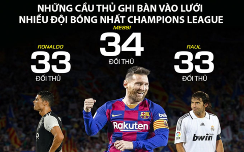 Barcelona vs Girona 6 1: Tổng hợp tất cả bàn thắng, đừng bỏ lỡ.