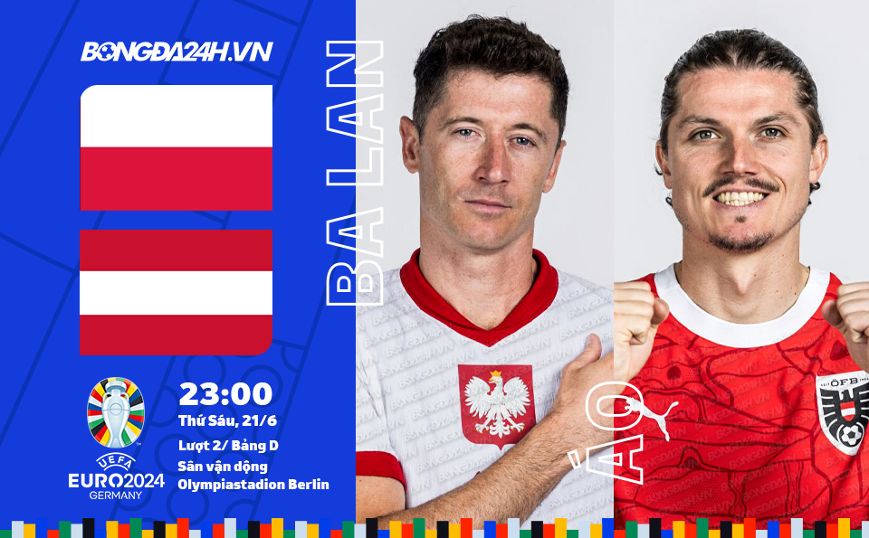 Tỷ số trận ba lan vs hungary là bao nhiêu? Cập nhật kết quả nhanh nhất ở đây.
