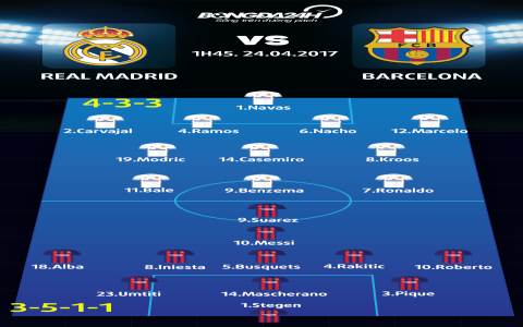 Cùng nhớ lại trận đấu Barca vs Athletic Bilbao 2016, có gì đặc biệt xảy ra?