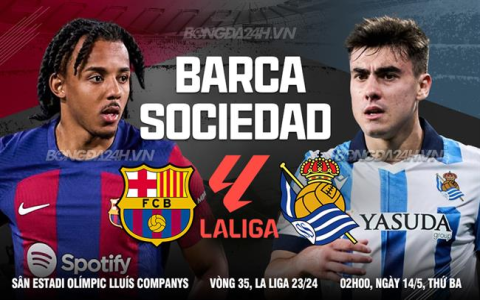Trận Barcelona vs Granada 2017 kết quả thế nào? Xem lại tỷ số chi tiết.