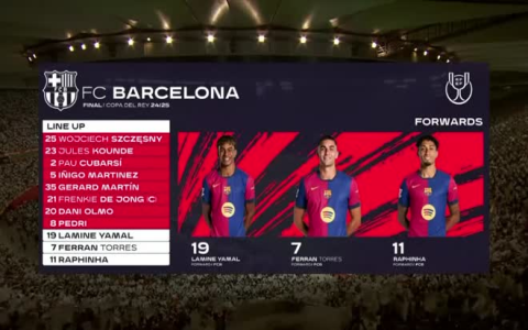 Diễn biến trận Barcelona vs Eibar 2020 ra sao? Cùng nhìn lại những khoảnh khắc quan trọng nhất.