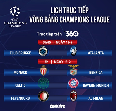 Bayern Munich vs Monaco đá lúc mấy giờ, chiếu kênh nào? Thông tin lịch đấu mới nhất!