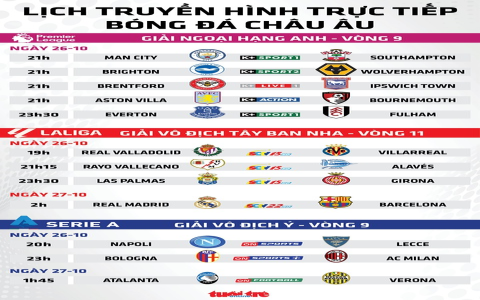Tại sao Barca thua Bayern 7 0 đậm vậy? Chuyên gia giải thích lý do thất bại.