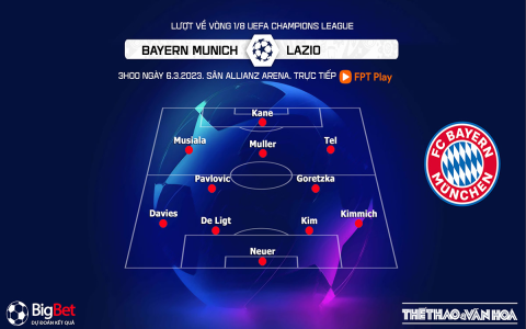 Bayern Munich vs Fenerbahce ai mạnh hơn? (Xem lịch sử đối đầu là biết ngay)