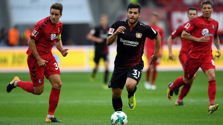Dự đoán trận Bayer Leverkusen vs Freiburg thế nào? Chuyên gia nhận định kèo này.